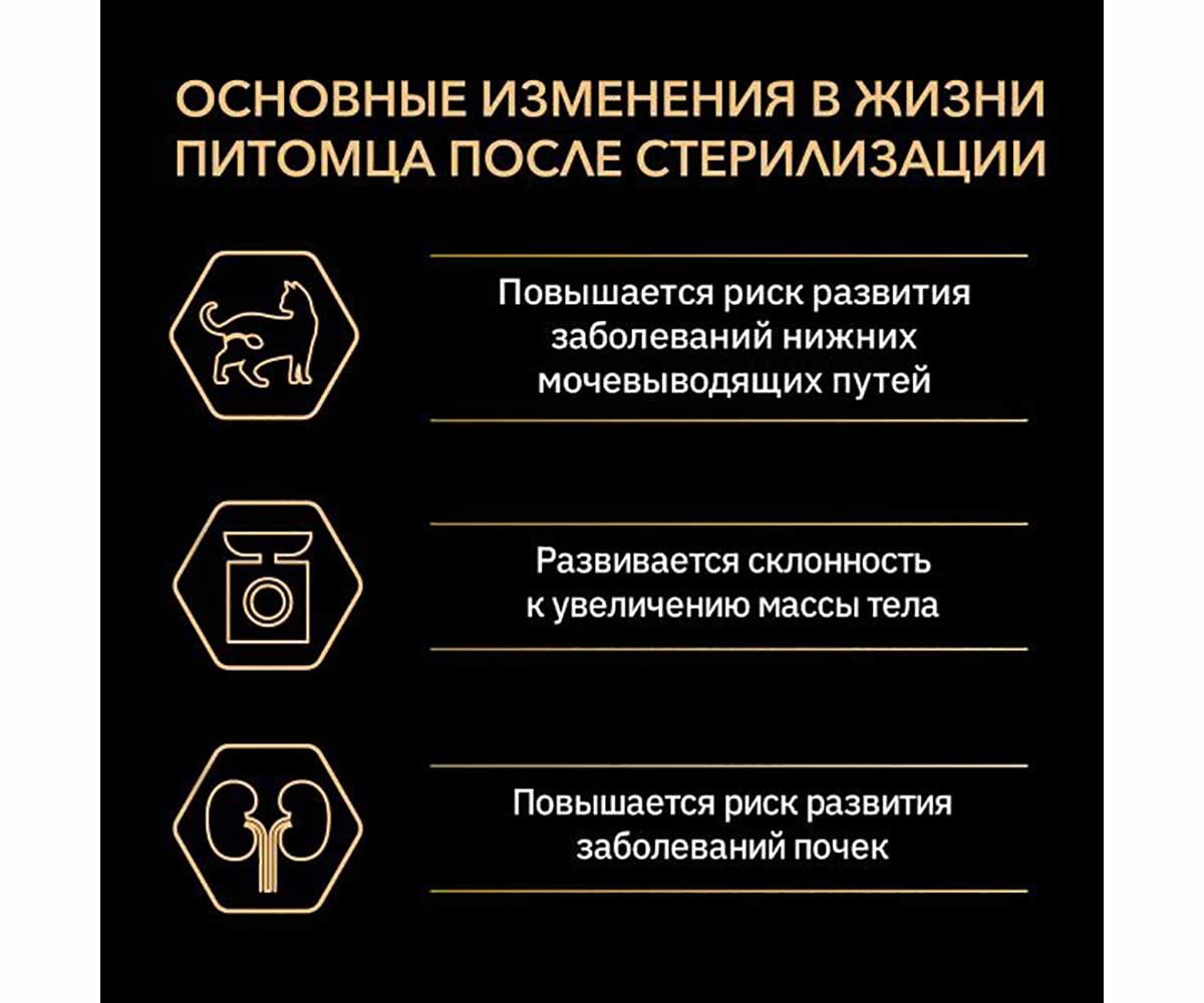 Сухой Корм Pro Plan (ПроПлан) Для Кастрированных Котов и Стерилизованных Кошек Кролик Sterilised After Care Rabbit 400г