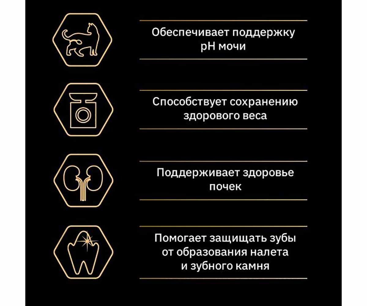 Сухой Корм Pro Plan (ПроПлан) Для Кастрированных Котов и Стерилизованных Кошек Кролик Sterilised After Care Rabbit 400г