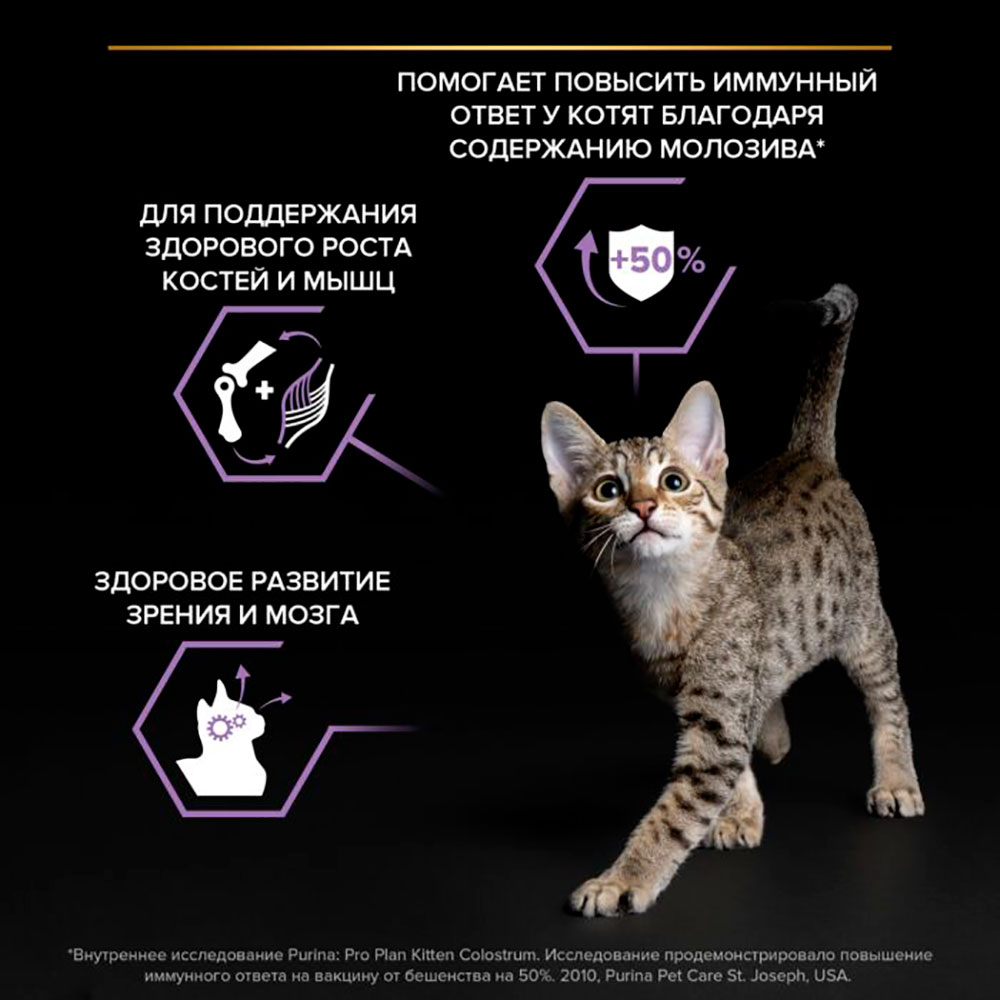 Сухой Корм Pro Plan (ПроПлан) Для Котят Курица Kitten Chicken Healthy Start 400г