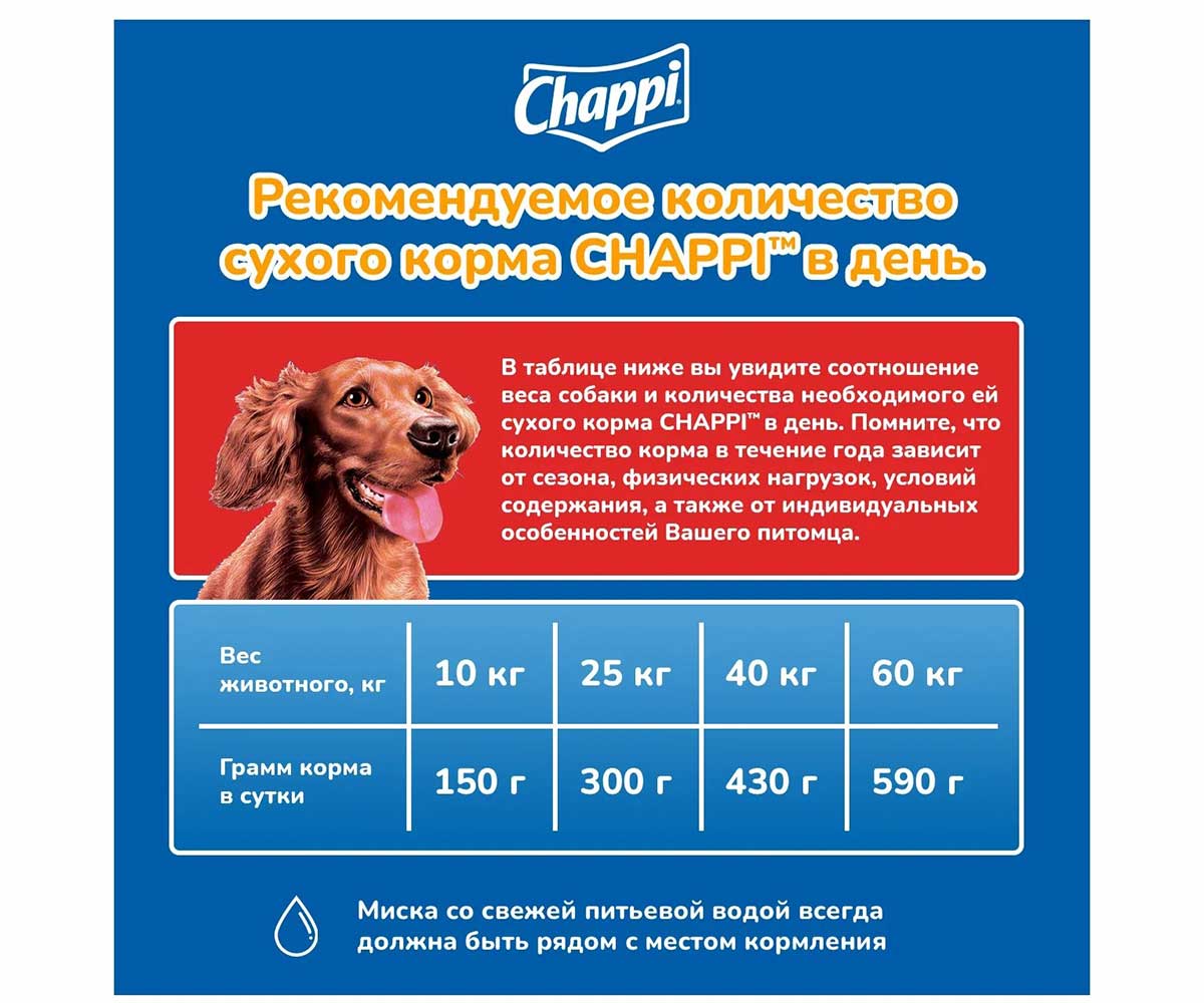 Сухой Корм Chappi (Чаппи) Для Собак Всех Пород Говядина По-Домашнему 15кг