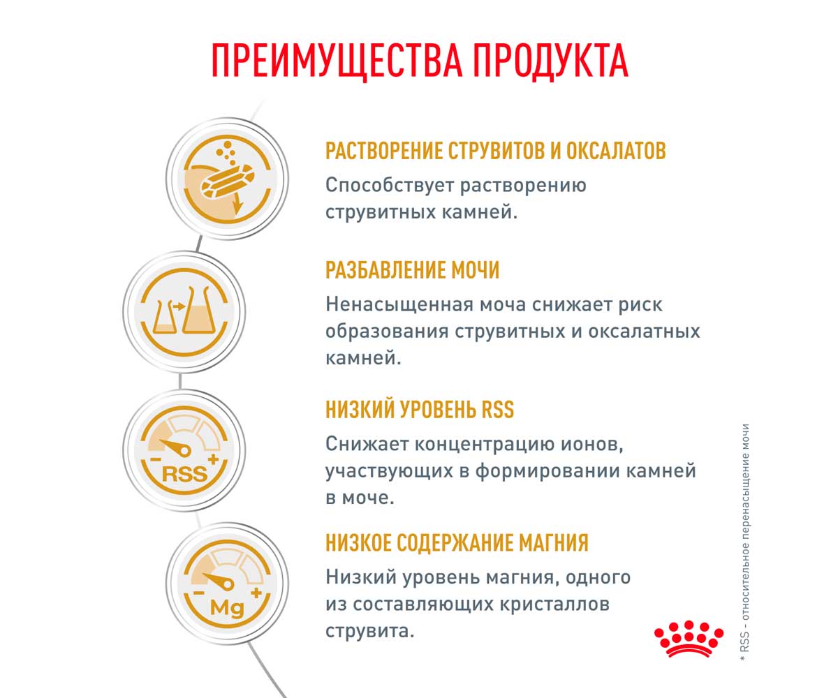 Лечебный Сухой Корм Royal Canin (Ройял Канин) Urinary S/O Для Кошек, Способствующий Растворению Струвитных Мочевых Камней и Снижению Риска Их Повторного Образования LP34 3,5кг