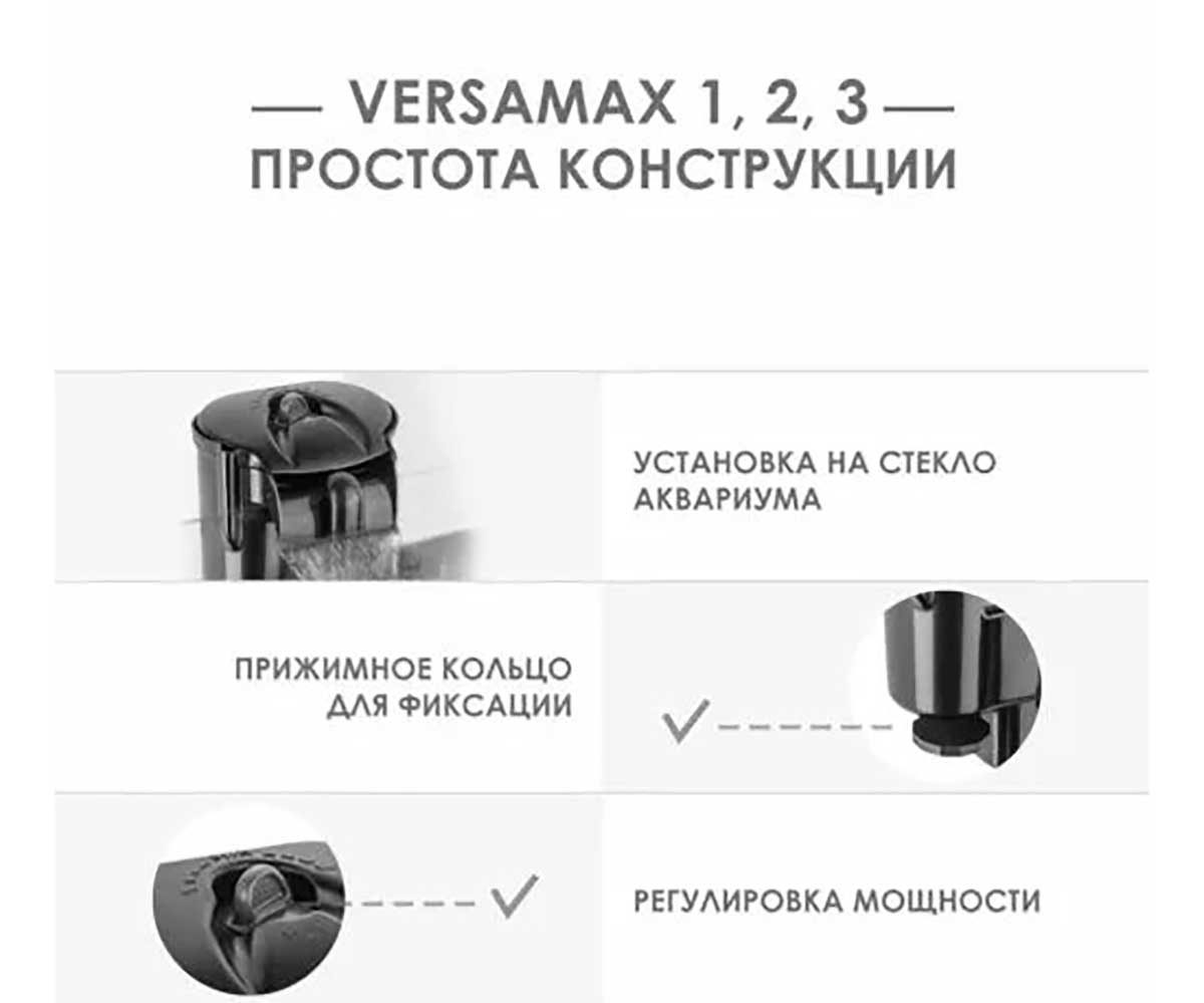Помпа-Фильтр Для Аквариума Aquael (Акваэль) VERSAMAX Fzn-1 Навесная До 40л 101705