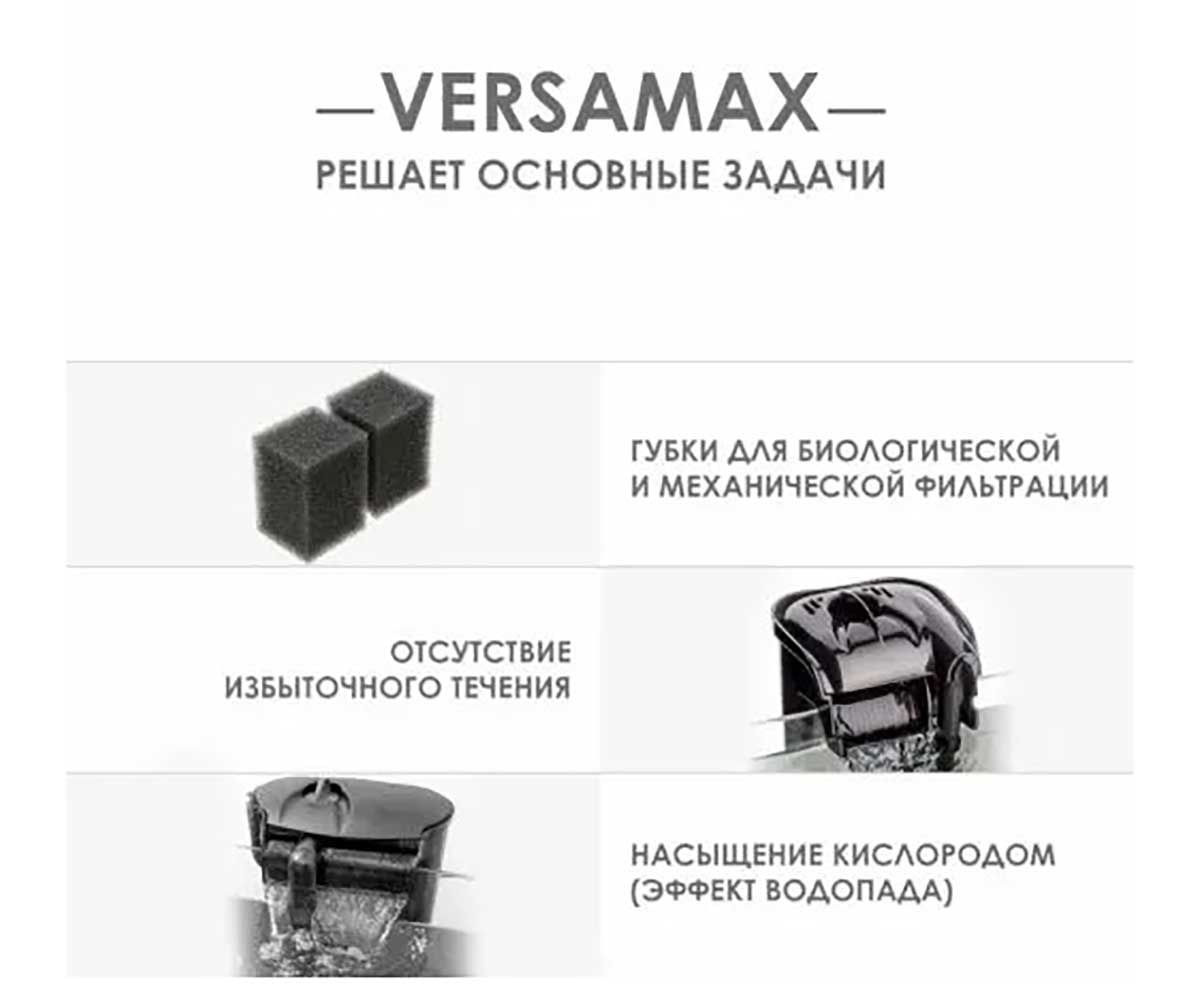 Помпа-Фильтр Для Аквариума Aquael (Акваэль) VERSAMAX Fzn-1 Навесная До 40л 101705