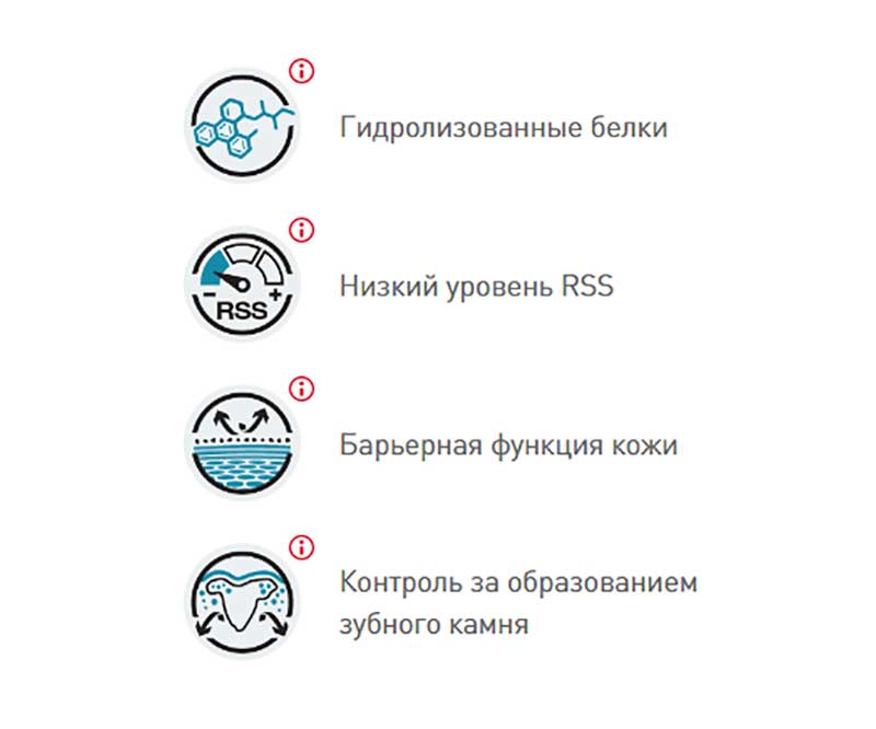 Лечебный Сухой Корм Royal Canin (Роял Канин) Veterinary Diet Canine Hypoallergenic HSD24 Small Dog Для Собак Мелких Пород При Пищевой Непереносимостью 1кг