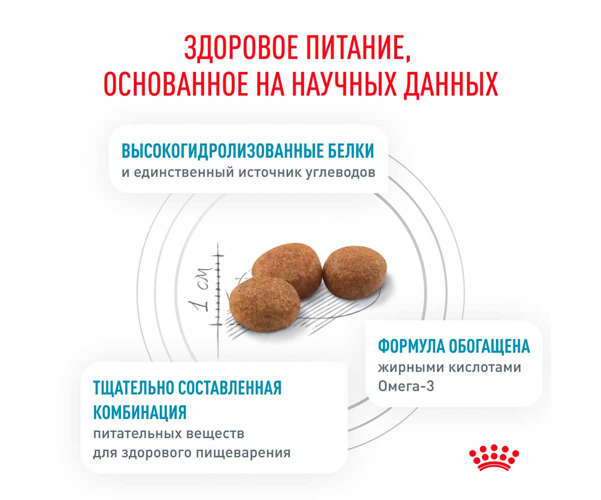 Лечебный Сухой Корм Royal Canin (Роял Канин) Для Собак с Пищевой Непереносимостью Veterinary Diet Canine Hypoallergenic DR21 14кг