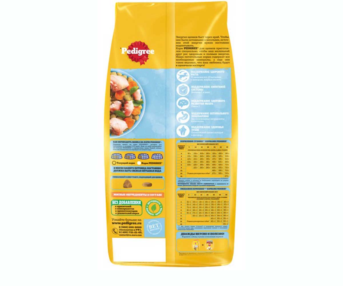 Сухой Корм Pedigree (Педигри) Для Щенков Всех Пород Курица Vital Protection 13кг (1*1)