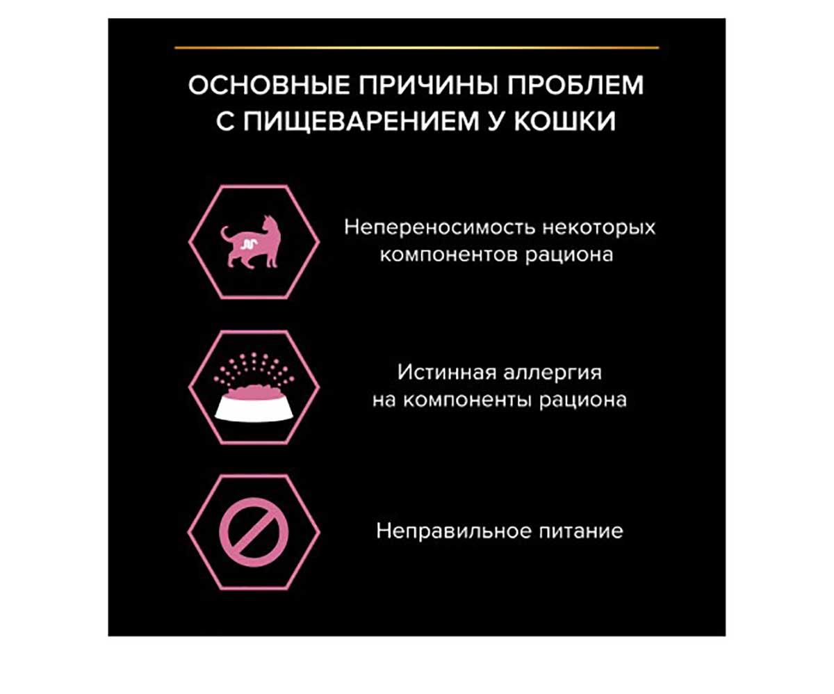 Влажный Корм Pro Plan (Проплан) Для Кошек с Чувствительным Пищеварением Океаническая Рыба в Соусе  Delicate Oceanfish in Gravy 85г (1*24)
