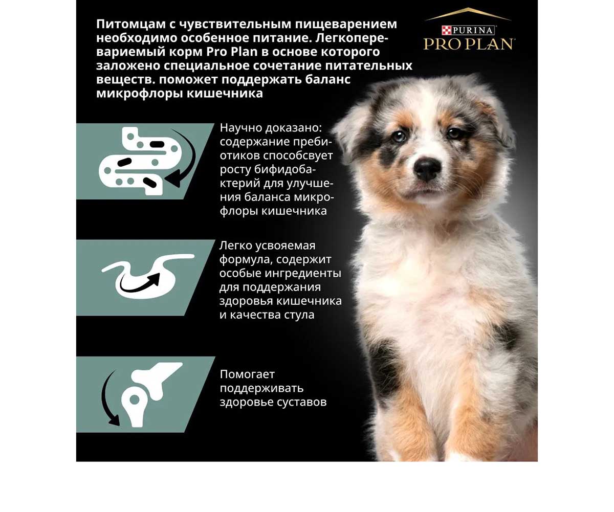 Сухой Корм Pro Plan (Проплан) Для Щенков Средних Пород с Чувствительным Пищеварением Ягненок и Рис OPTI Digest Sensitive Digestion Medium Puppy 3кг (1*4)