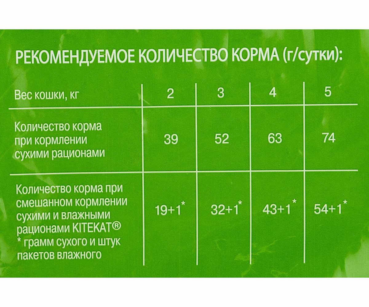 Сухой Корм Kitekat (Китекат) Для Кошек Телятинка Аппетитная 350г (1*18)