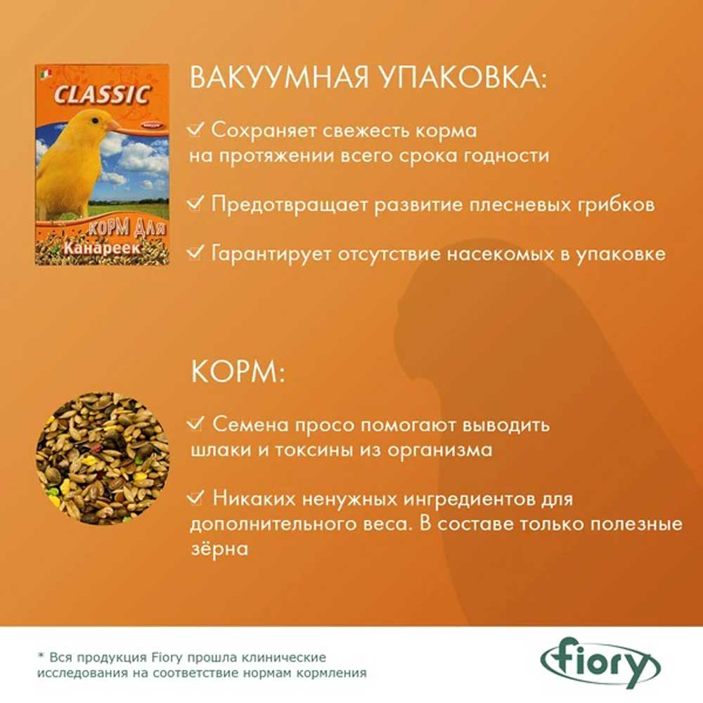 Корм Fiory (Фиори) Classic Для Канареек 400г