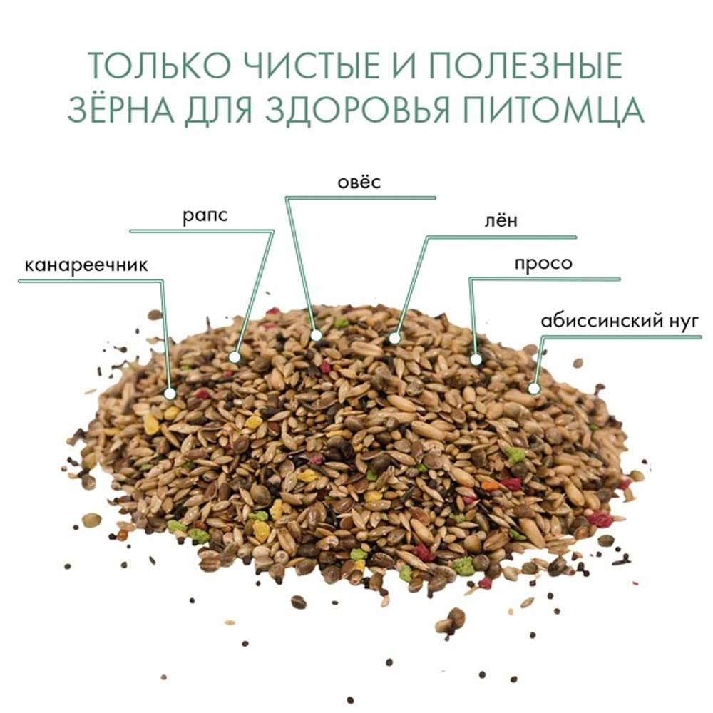 Корм Fiory (Фиори) Classic Для Канареек 400г