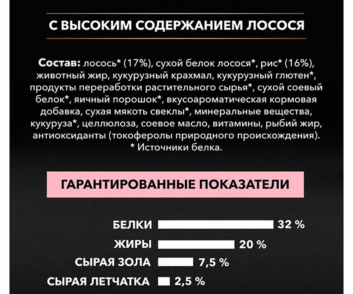 Сухой Корм Pro plan (Проплан) Для Щенков Средних Пород с Чувствительной Кожей Лосось и Рис OPTI Derma Sensitive Skin Medium Puppy 3кг (1*4)