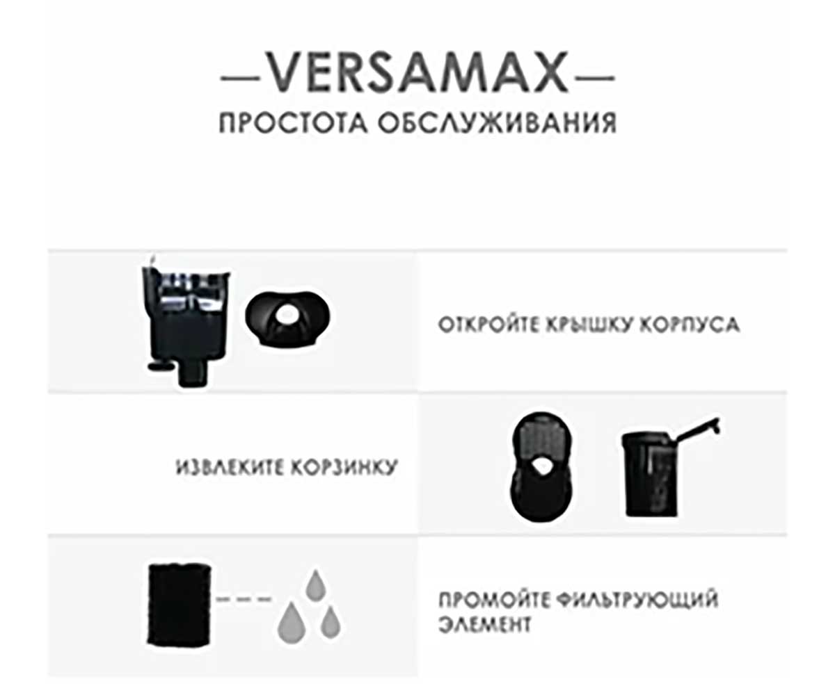 Фильтр Для Аквариума Внешний Aquael (Акваэль) Versamax Mini FZN Навесной 113175