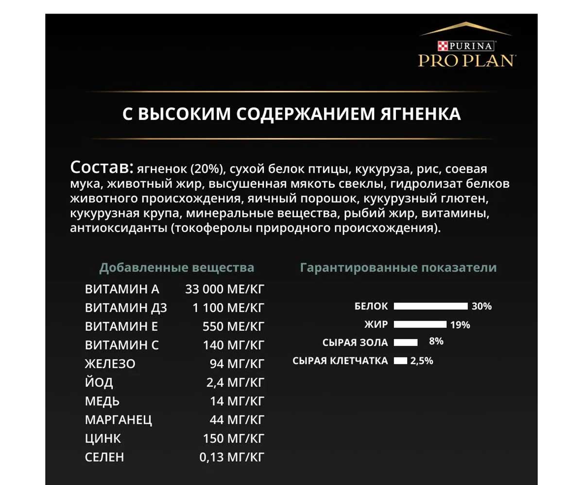 Сухой Корм Pro Plan (Проплан) Для Щенков Средних Пород с Чувствительным Пищеварением Ягненок и Рис Medium Puppy Sensitive Digestion 12кг (1*1)