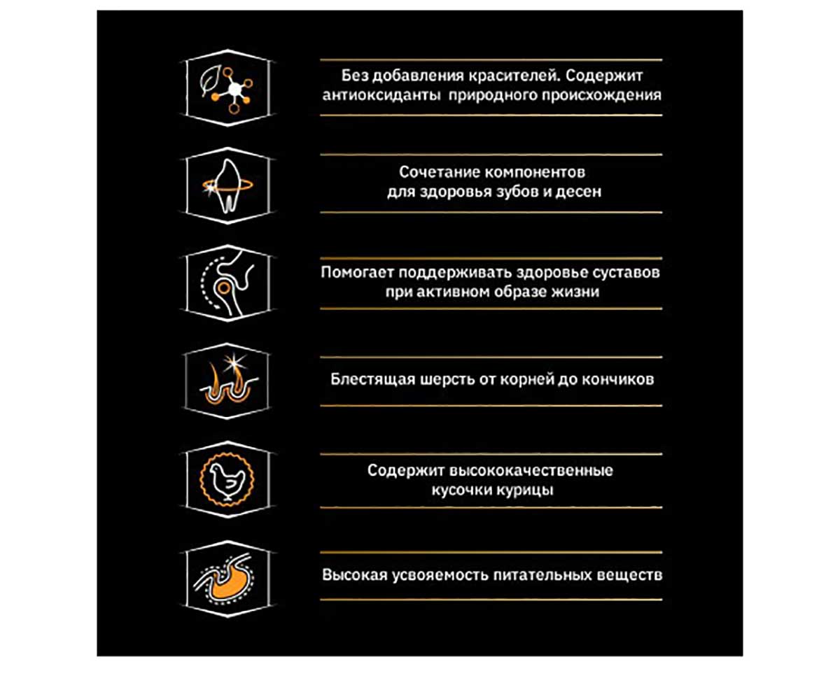 Сухой Корм Pro Plan (ПроПлан) Для Собак Средних Пород Курица и Рис OPTI Balance Medium Adult Chicken 14кг