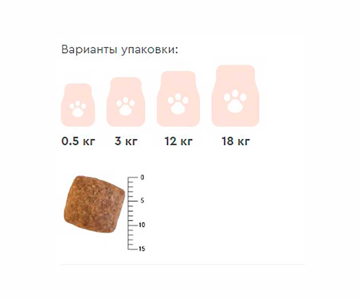 Сухой Корм Наша Марка (НМ) Для Щенков Крупных Пород Цыпленок и Рис 3кг