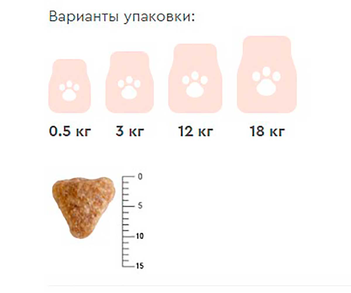 Сухой Корм Наша Марка (НМ) Для Собак Мелких Пород Цыпленок и Овощи 500г