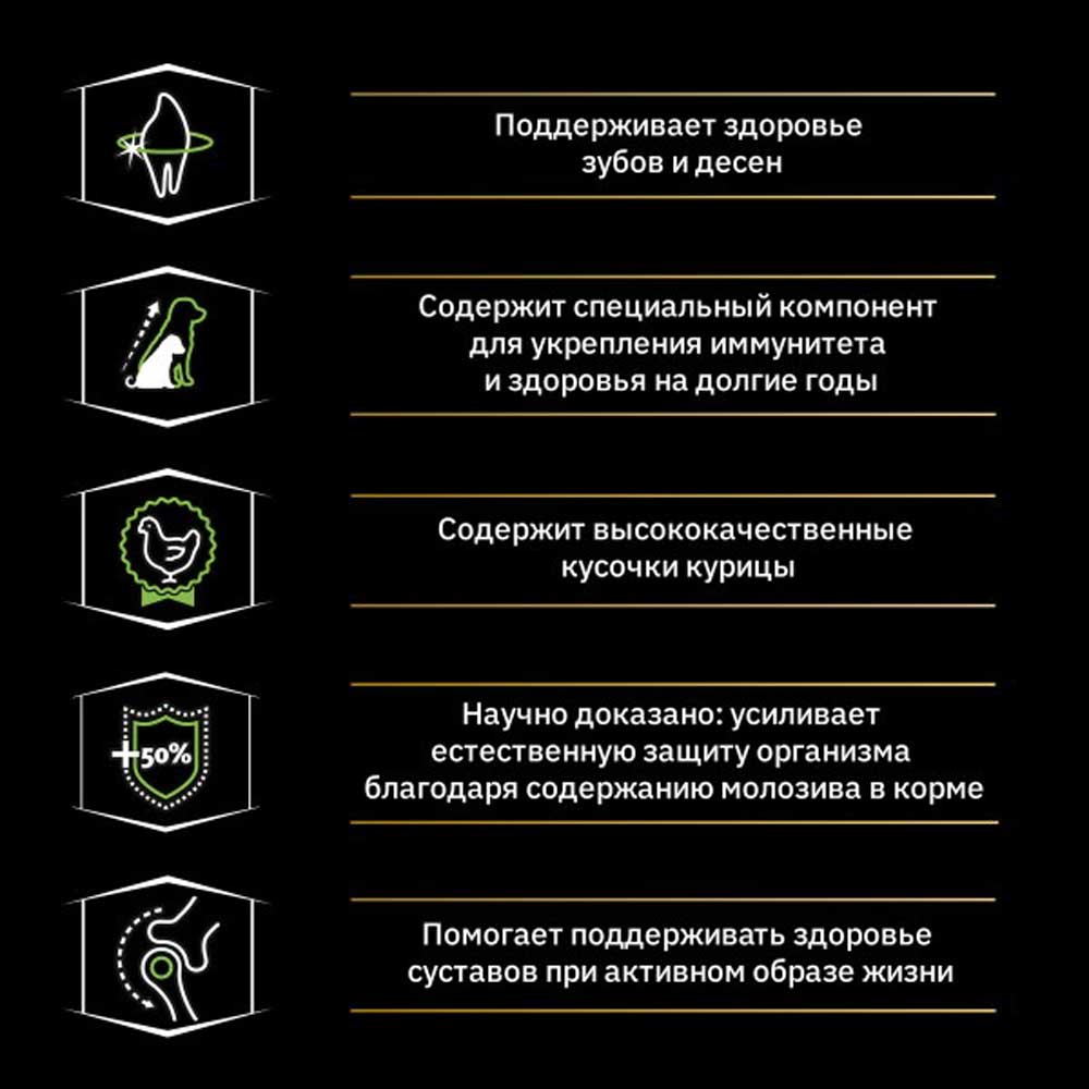 Сухой Корм Pro Plan (Проплан) Для Щенков Средних Пород Курица и Рис Pro Plan OPTI Start Medium Puppy 12кг