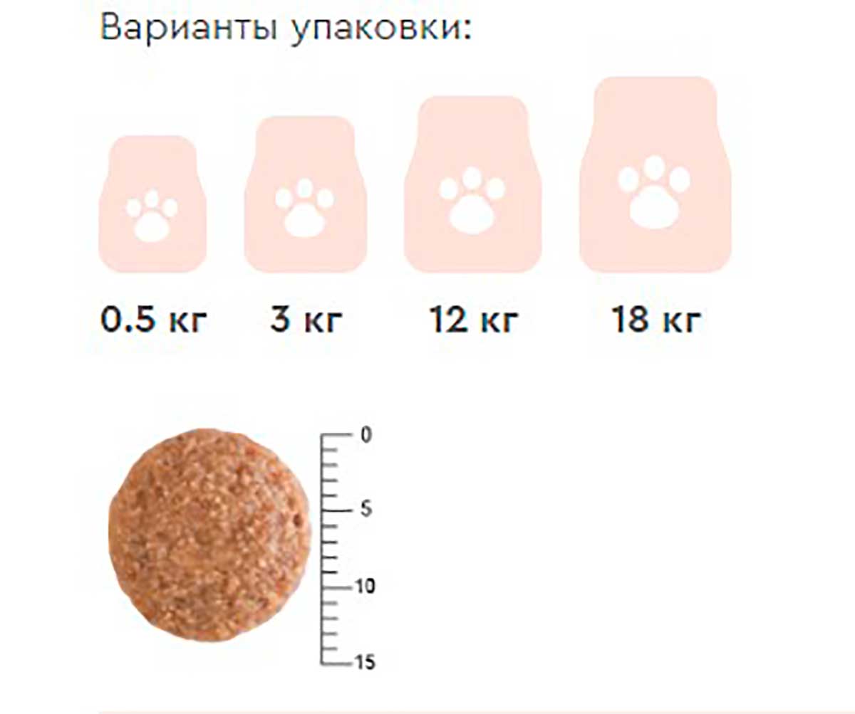 Сухой Корм Наша Марка (НМ) Для Собак Всех Пород Лосось и Рис 3кг