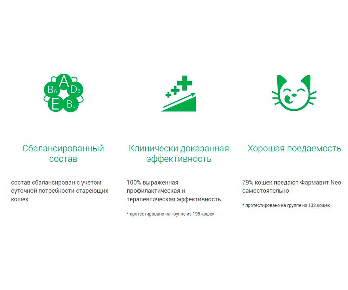 Фармавит Neo Витамины Для Кошек Старше 8 Лет 60таб Фармакс