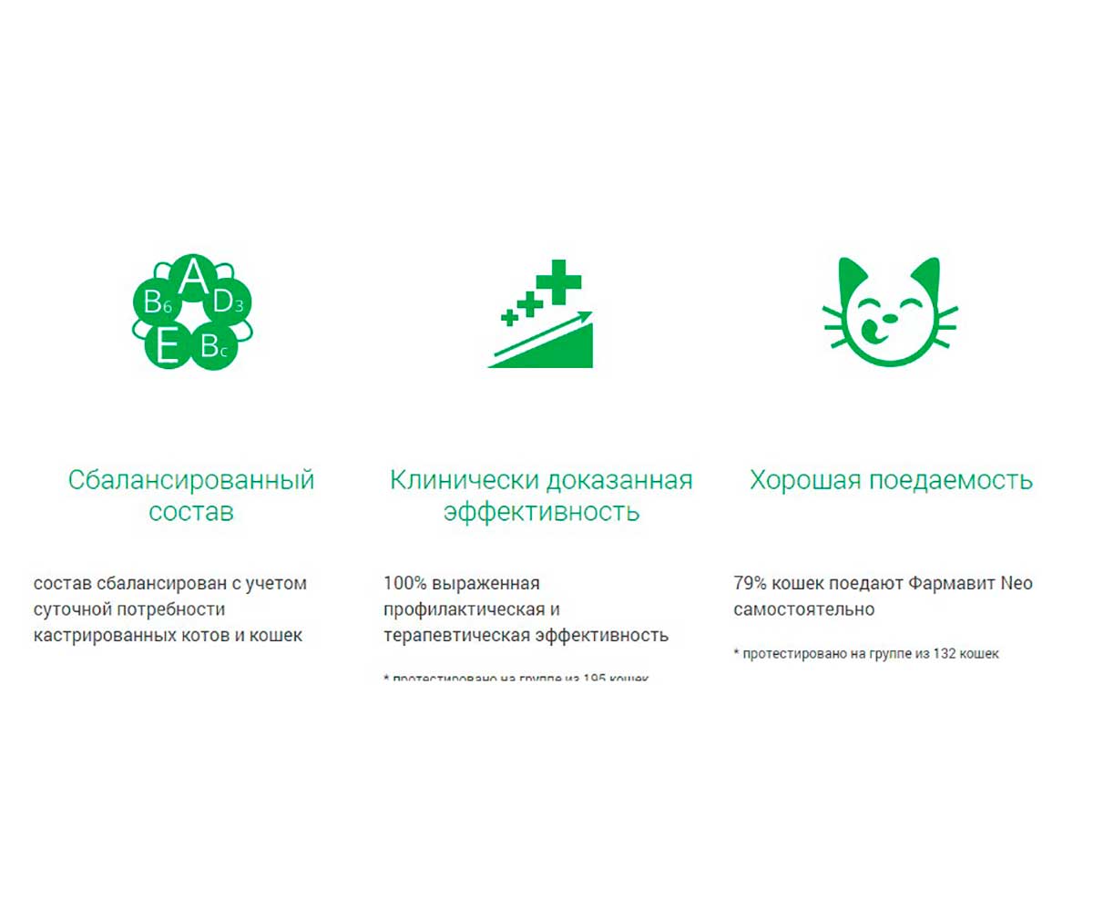 Фармавит Neo Витамины Для Кастрированных Котов и Кошек 60таб Фармакс