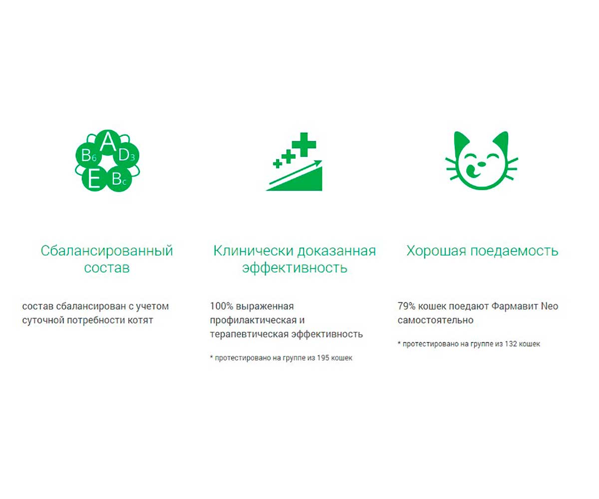 Фармавит Neo Витамины Для Котят Энергия Роста 60таб Фармакс
