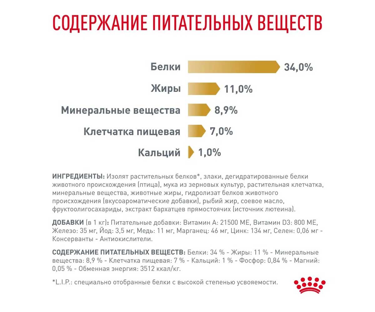 Лечебный Сухой Корм Royal Canin (Роял Канин) Для Кошек При Мочекаменной Болезни (МКБ) с Умеренным Содержанием Энергии Urinary S/O Felin MODERATE CALORIE 1,5кг