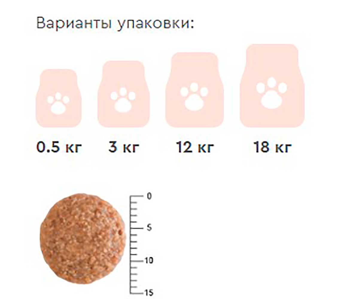 Сухой Корм Наша Марка (НМ) Для Собак Всех Пород Лосось и Рис 12кг