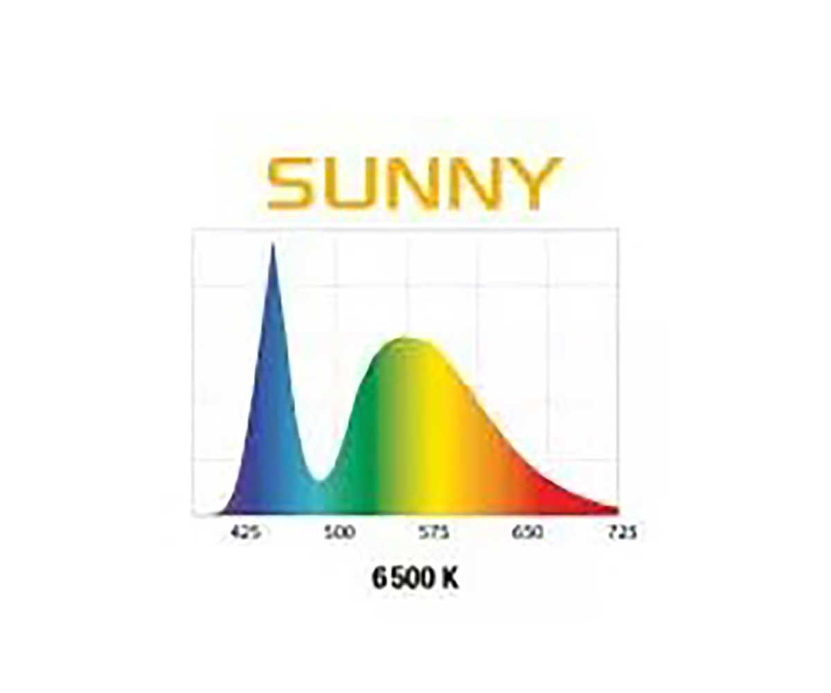 Светильник Светодиодный Aquael (Акваэль) Для Пресноводного Аквариума Leddy Tube 6Вт Sunny 113053