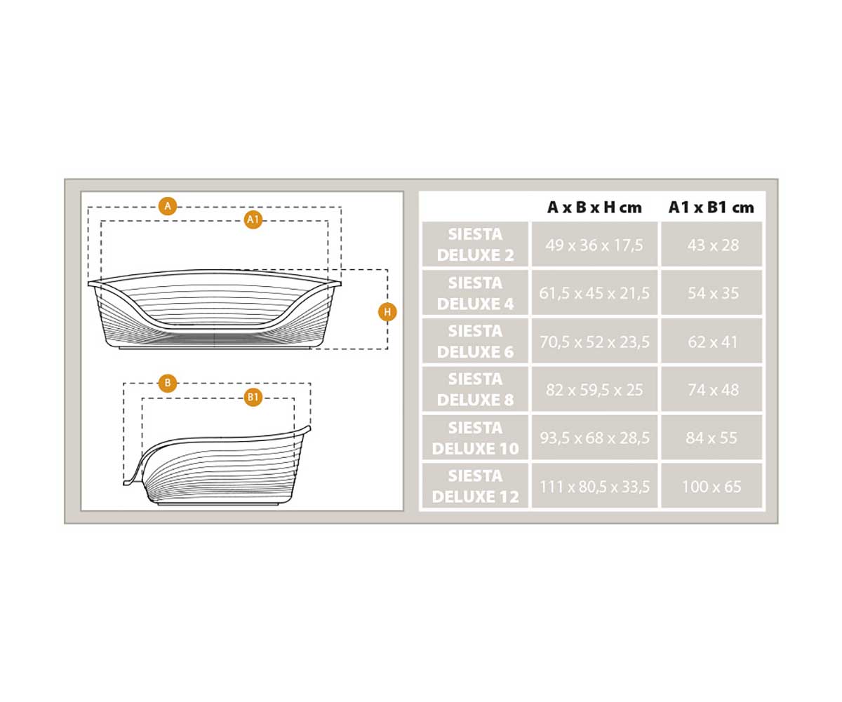 Лежак Для Кошек и Собак Мелких Пород Ferplast (Ферпласт) 49*36*17,5см Siesta Deluxe 2 Черный 70202936