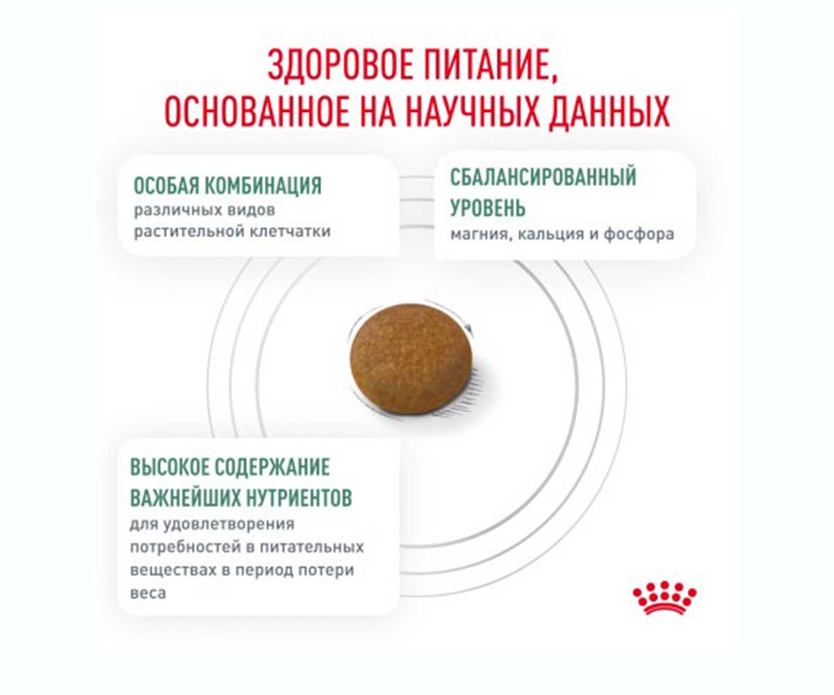 Лечебный Сухой Корм Royal Canin (Роял Канин) Для Собак Мелких Пород Контроль Веса Satiety Weight Management Small Dog S 500г