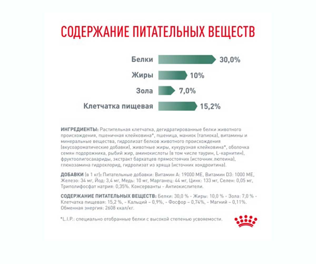 Лечебный Сухой Корм Royal Canin (Роял Канин) Для Собак Мелких Пород Контроль Веса Satiety Weight Management Small Dog S 500г