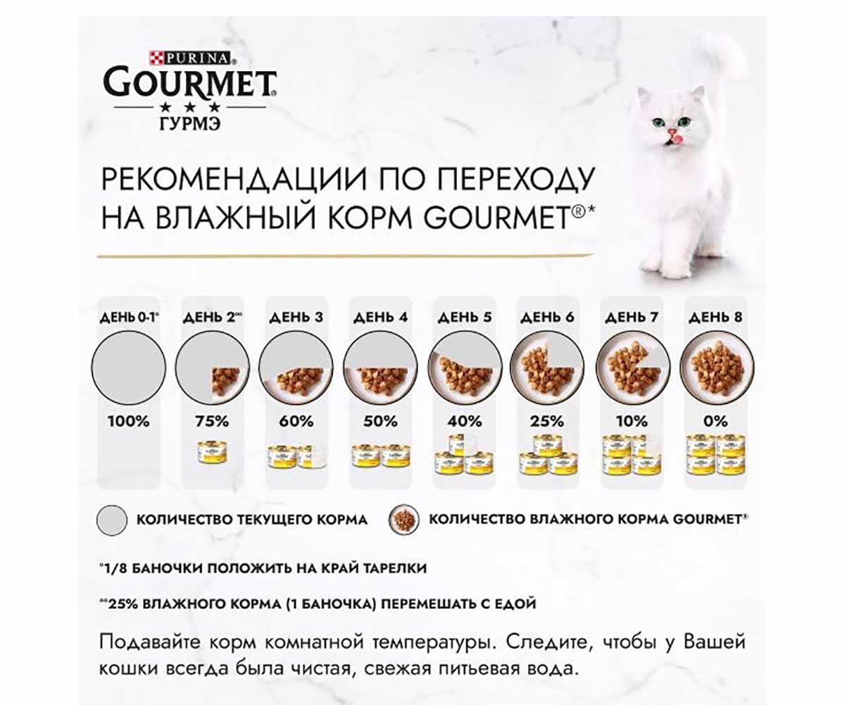 Влажный Корм Гурмэ Для Кошек Натуральные Рецепты Курица и Морковь 75г (1*12)