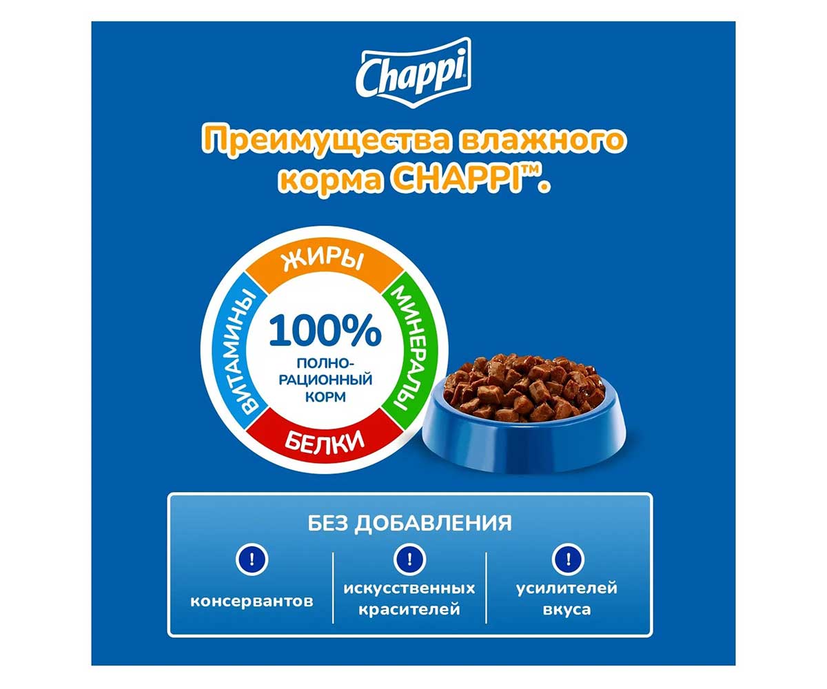 Влажный Корм Chappi (Чаппи) Для Собак Говядина По-Домашнему 85г (1*28)