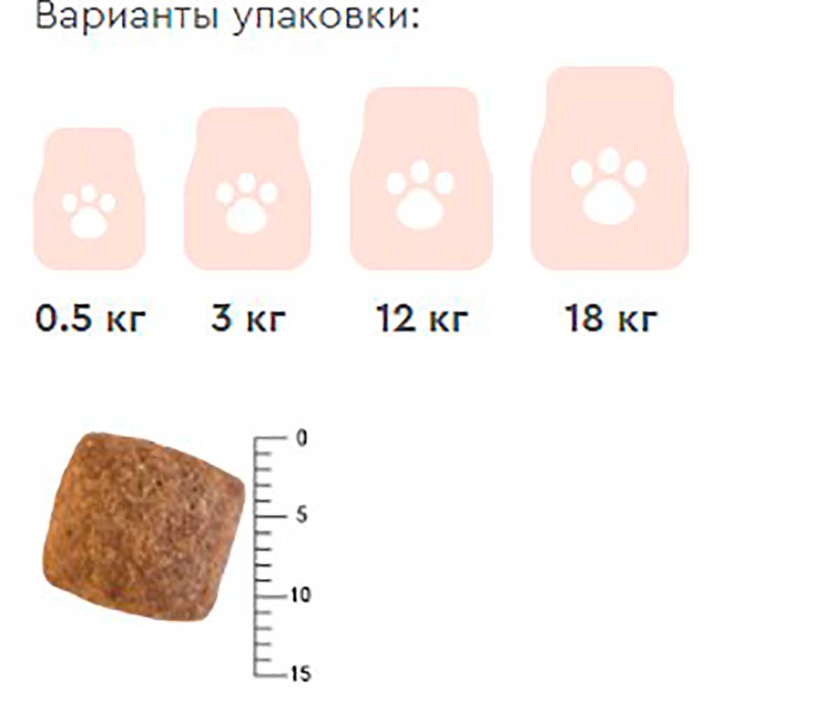 Сухой Корм Наша Марка (НМ) Для Щенков Мелких и Средних Пород Цыпленок и Рис 500г