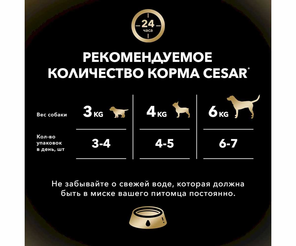 Влажный Корм Cesar (Цезарь) Для Собак Тушеная Телятина и Овощи в Соусе 85г (1*28)