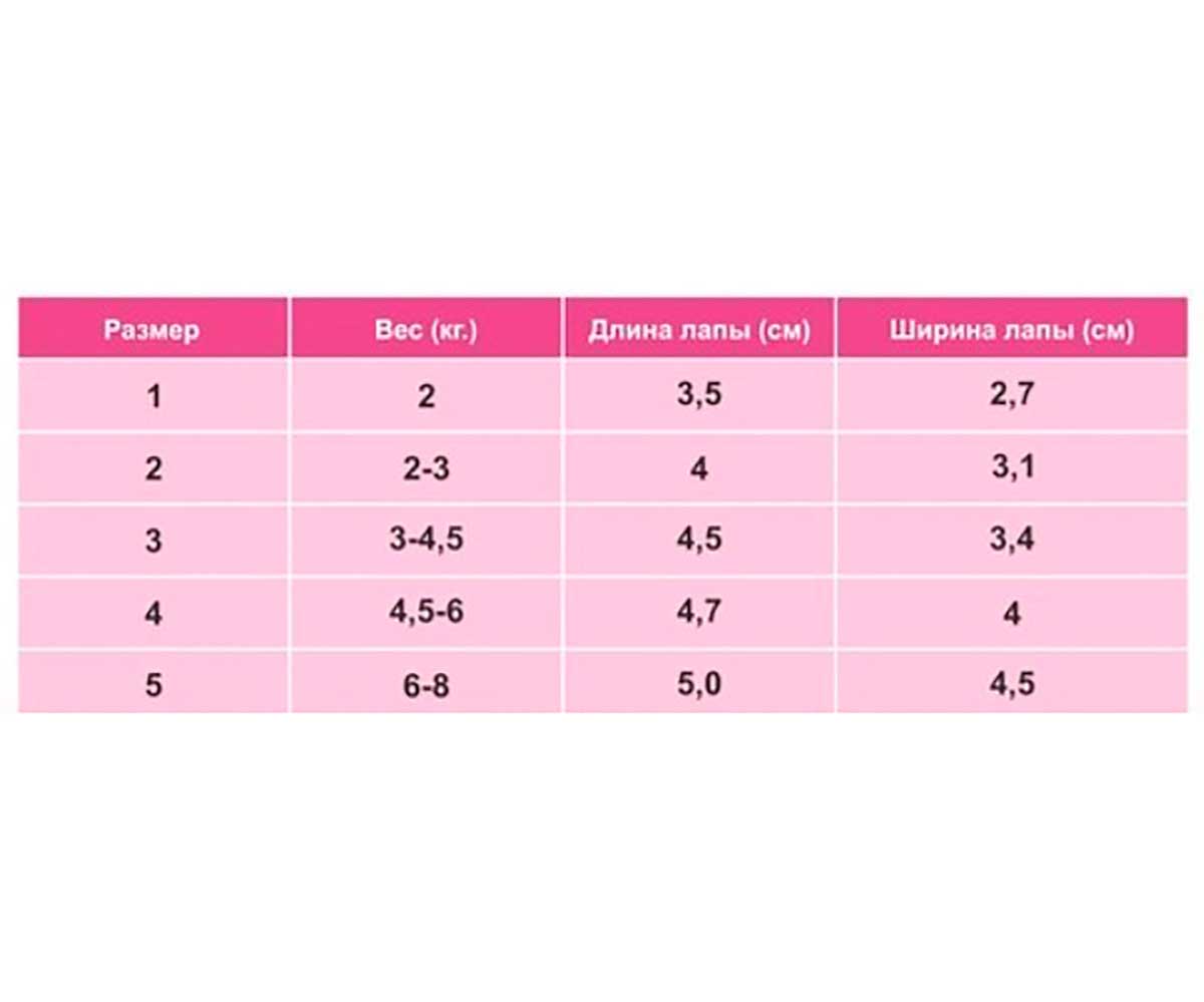 Сапожки Для Собак Миниатюрных Пород Милитари Спорт 1 Голубой/Розовый Pet Fashion (Пет Фешн)
