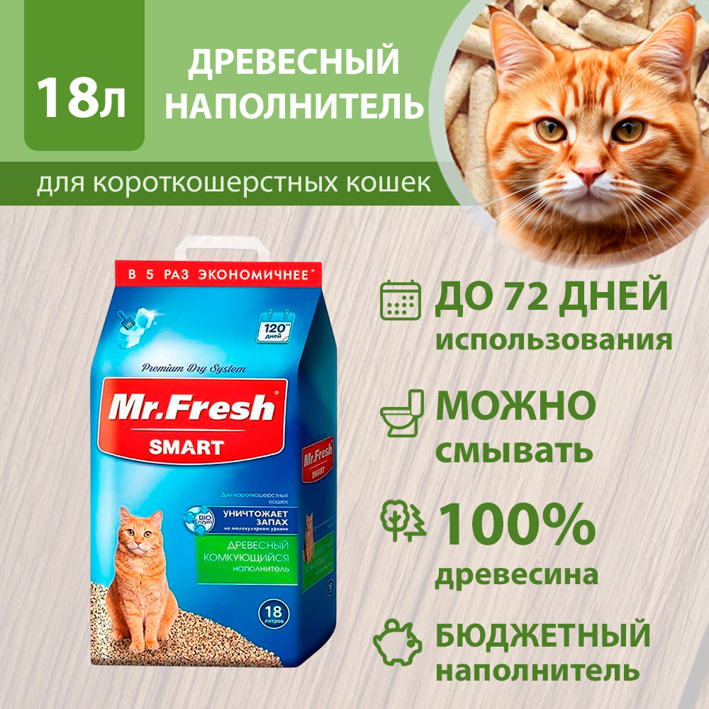 Наполнитель Mister Fresh (Мистер Фрэш) Smart 18л Древесный Комкующийся для Короткошерстых Кошек F603