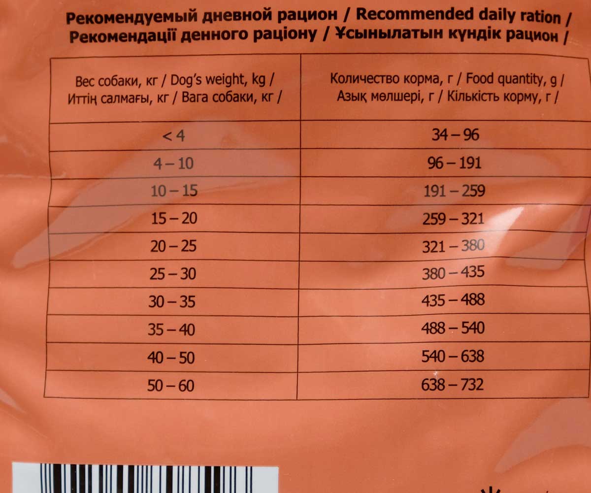 Сухой Корм Tasty (Тэсти) Для Собак Говядина 2,2кг (1*5)