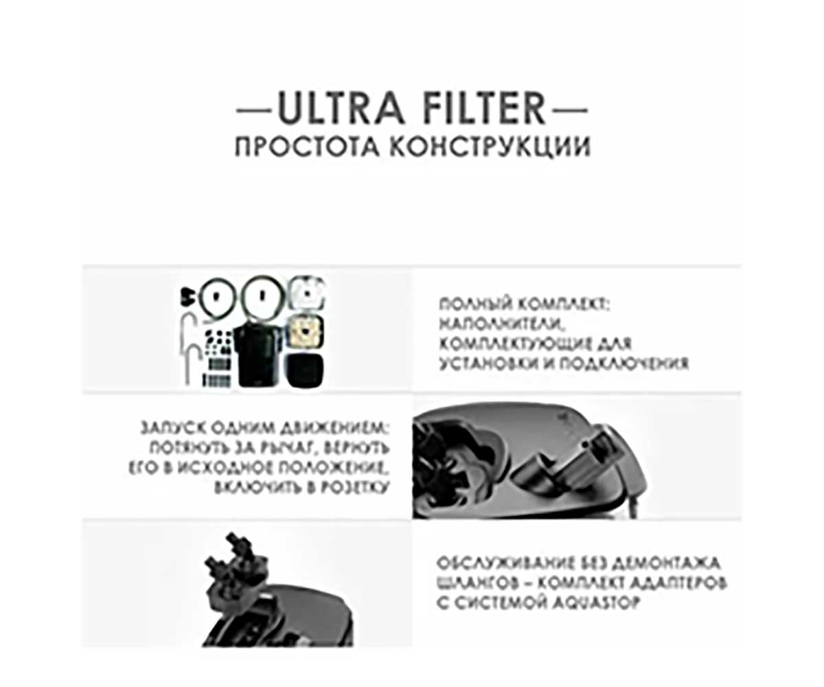 Фильтр Aquael (Акваэль) Ultra Filter 1200 Внешний 150-300л 1200л/Ч 122606