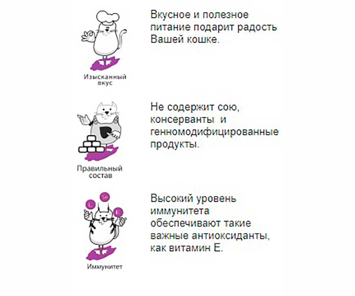 Влажный Корм Наша Марка (НМ) Для Кошек Ягненок в Соусе 85г (1*24)