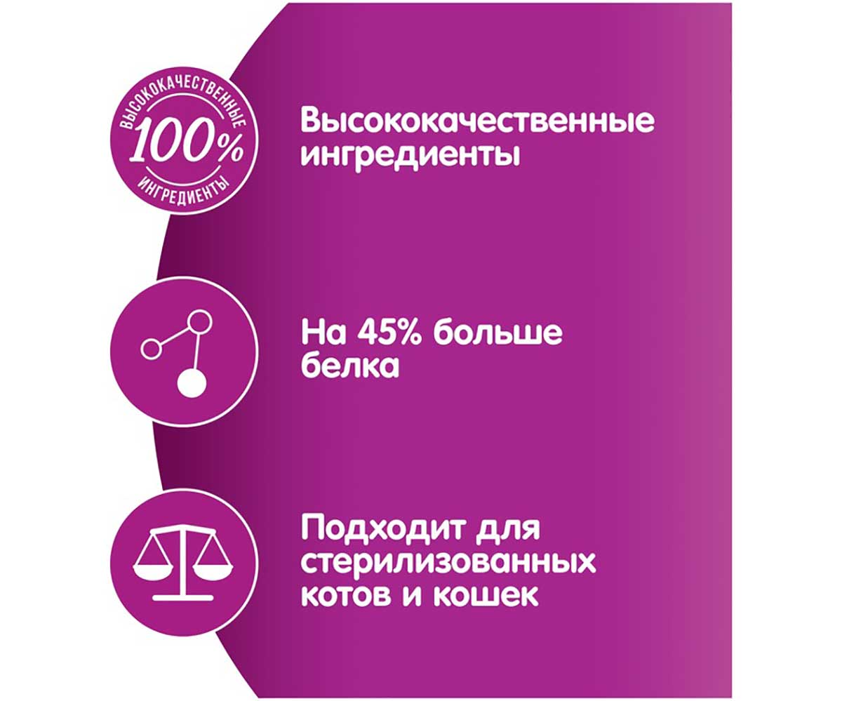 Влажный Корм Whiskas (Вискас) Для Кошек Курица в Желе 75г (1*28)