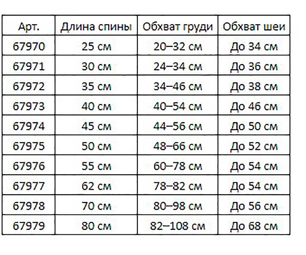Плащ Для Собак Trixie (Трикси) Vimy M 50см/48-66см Желтый 67975