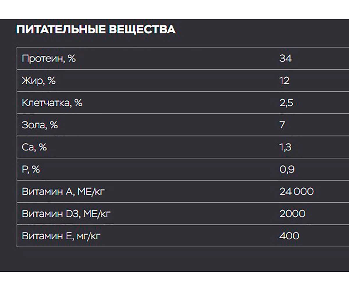 Сухой Корм Mr.Buffalo (Мистер Буффало) Для Стерилизованных Кошек Лосось Adult Sterilized 1,8кг B119