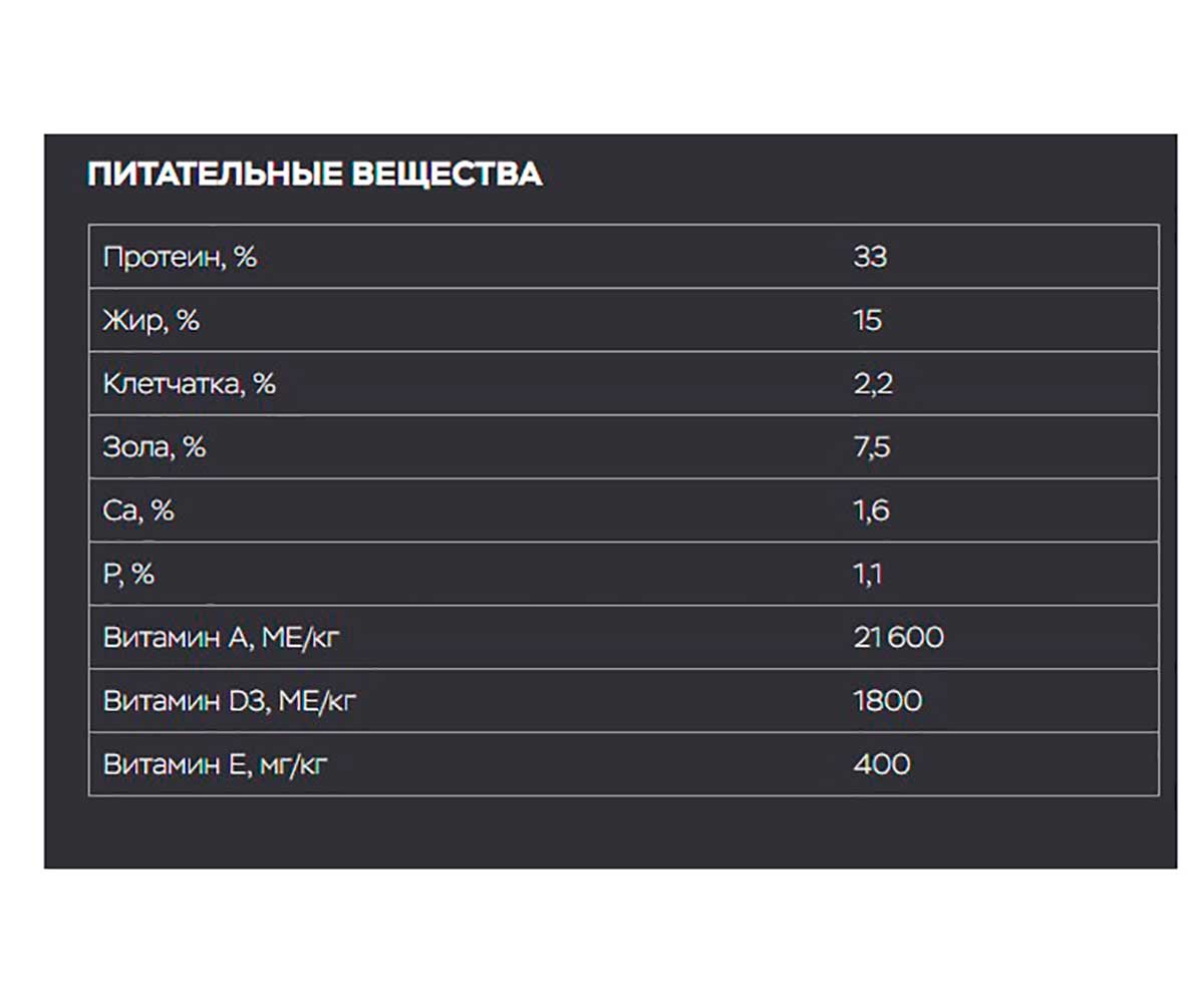 Сухой Корм Mr.Buffalo (Мистер Буффало) Для Кошек с Чувствительной Кожей и Шерстью Лосось Adult Hair & Skin 1,8кг B111