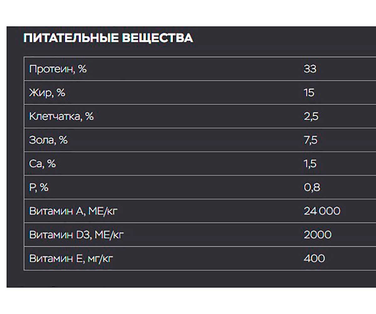 Сухой Корм Mr.Buffalo (Мистер Буффало) Для Кошек с Чувствительным Пищеварением Индейка Adult Sensitive 1,8кг B108