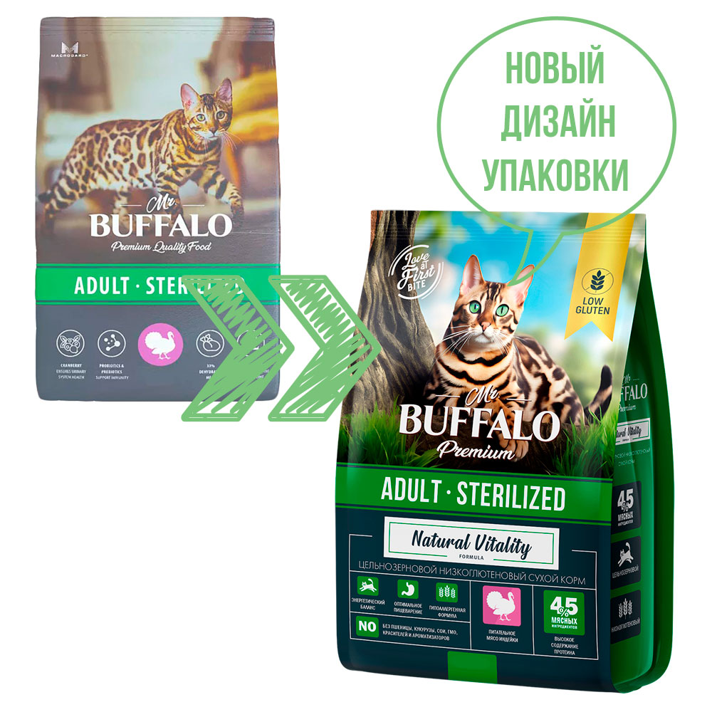 Сухой Корм Mr.Buffalo (Мистер Буффало) Для Стерилизованных Кошек Индейка Adult Sterilized 1,8кг B116