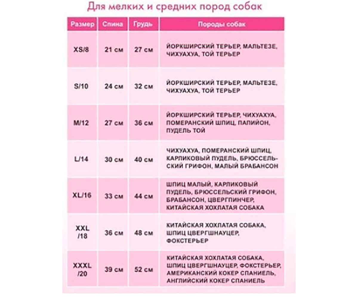 Парка Pet Fashion (Пет Фэшн) Для Собак Arctic Nice Lux Xxl Мех Слива Перламутр