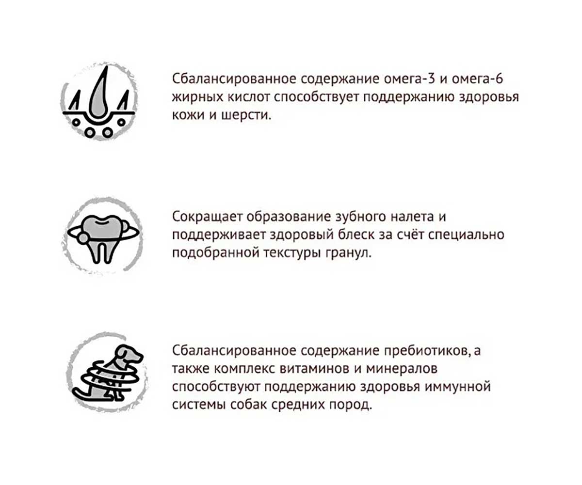 Сухой Корм Karmy (Карми) Для Собак Средних Пород Индейка Medium Adult Turkey 14кг 7869