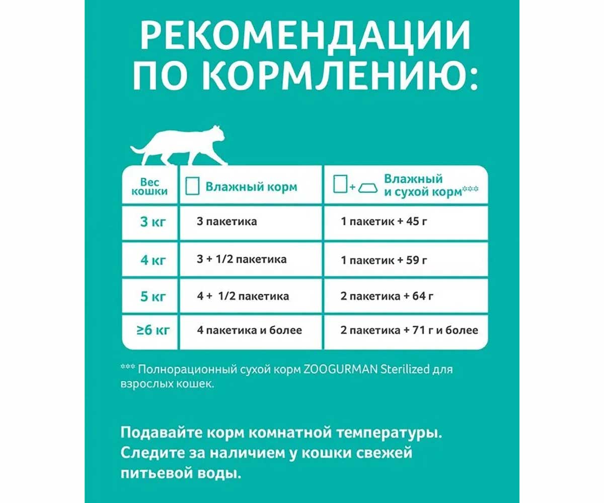 Влажный Корм Zoogurman (Зоогурман) Для Стерилизованных Кошек Говядина и Овощи Кусочки в Соусе 85г 6982